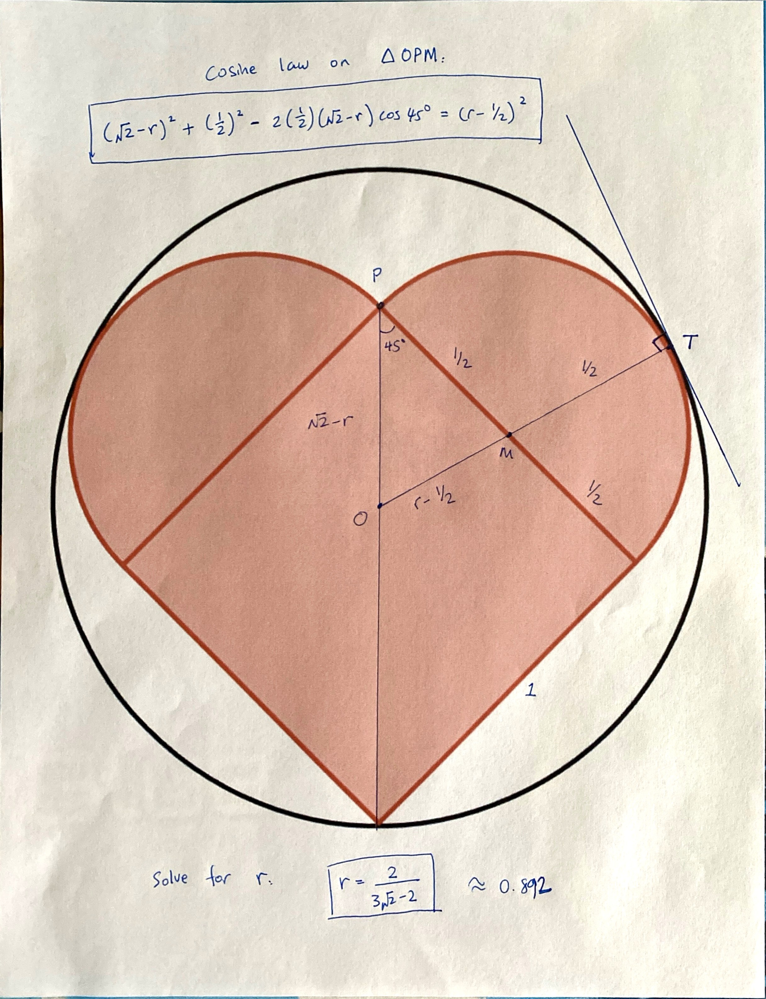 Hearts Puzzle Solved