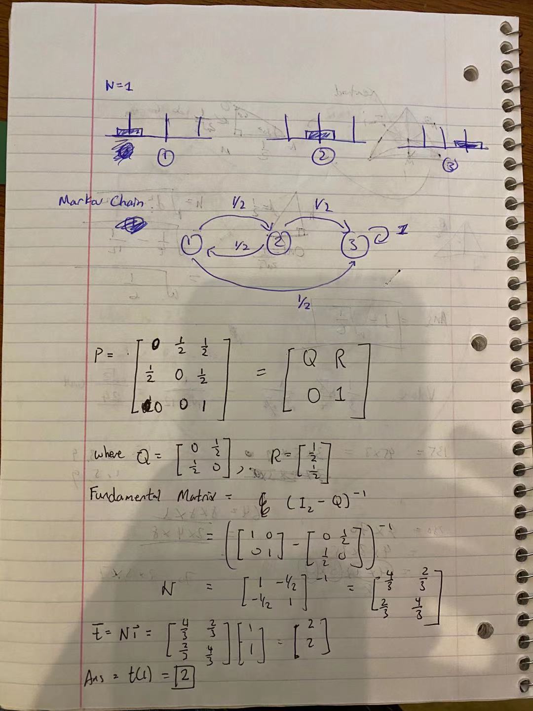 N = 1 manual derivation