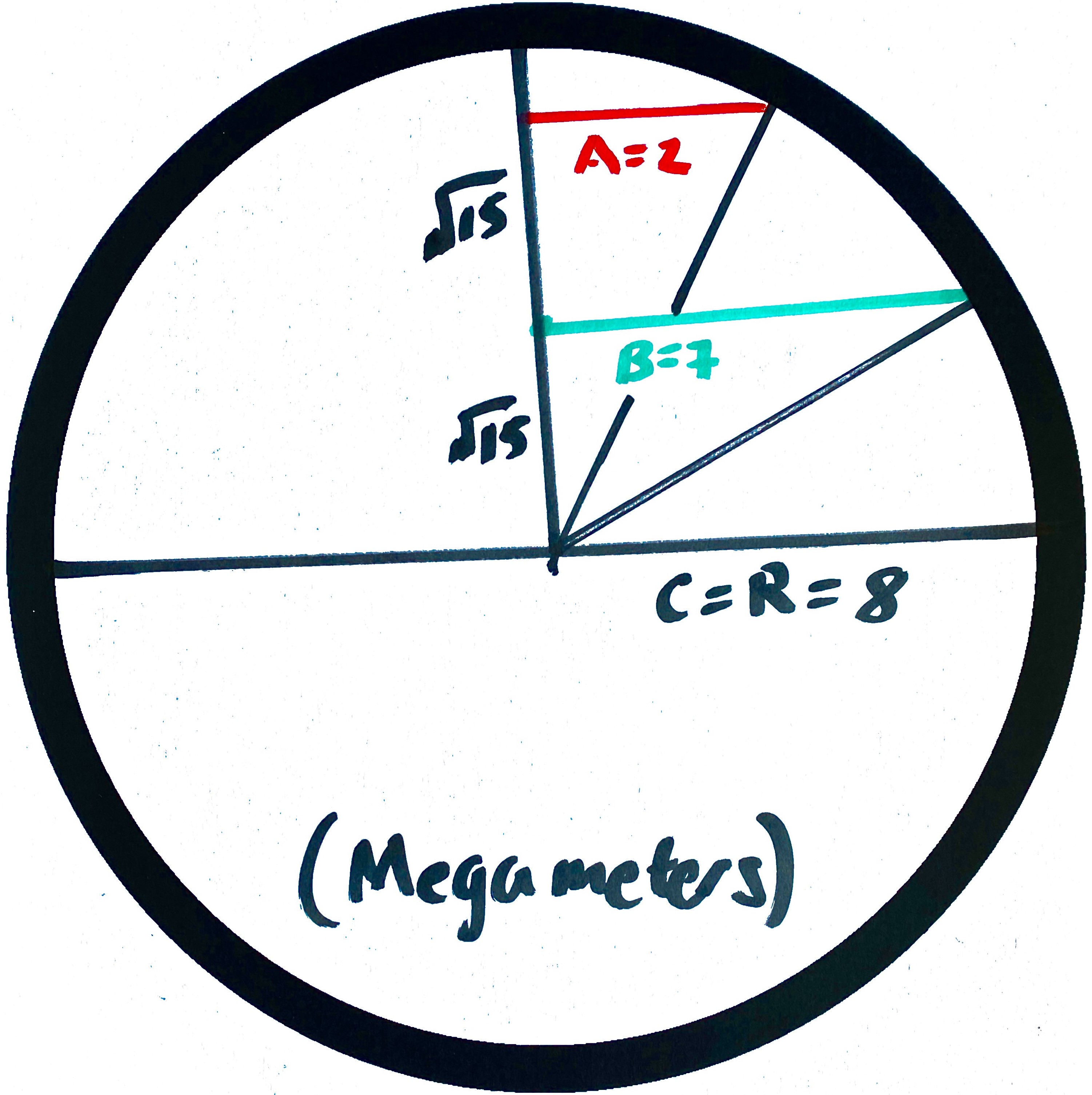 Xiddler Diagram General