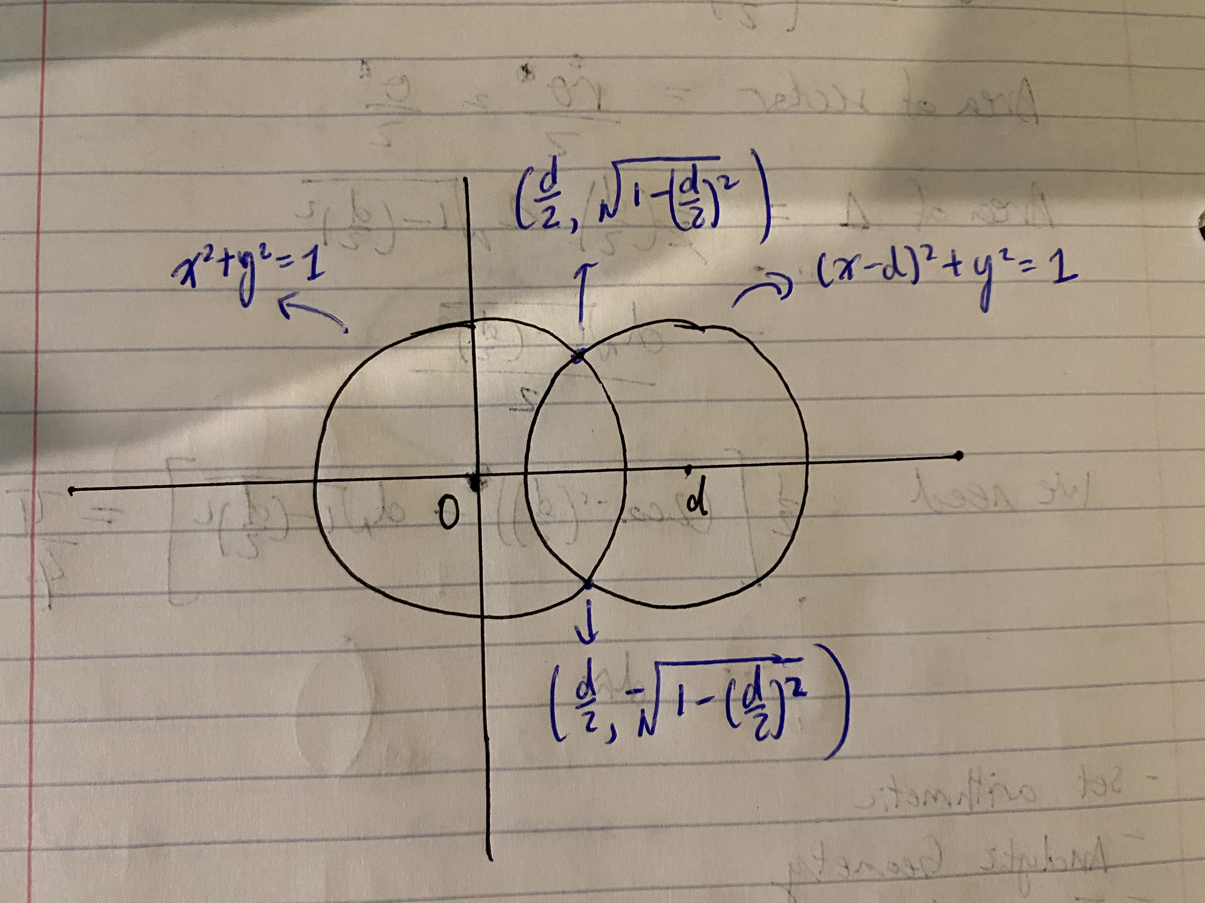 Analytic Geometry