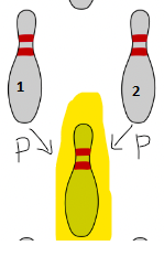 Pin Diagram